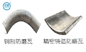 防磨瓦都是用鋼板壓制而成的嗎？