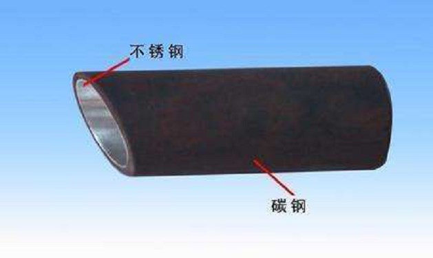 雙金屬復合耐磨管示意圖