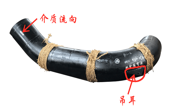 介質(zhì)流向、吊耳