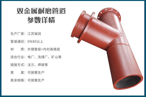 廠家供應雙金屬復合管