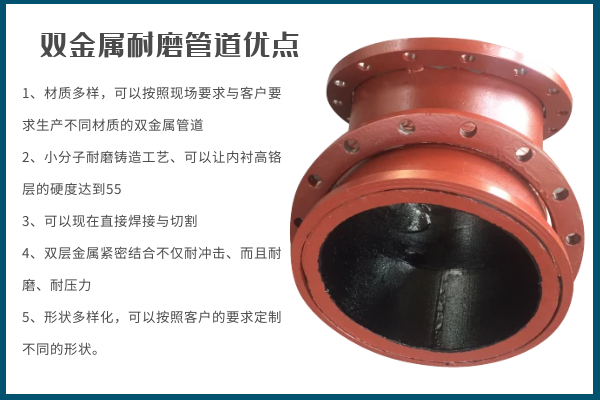 雙金屬復(fù)合耐磨彎頭廠家